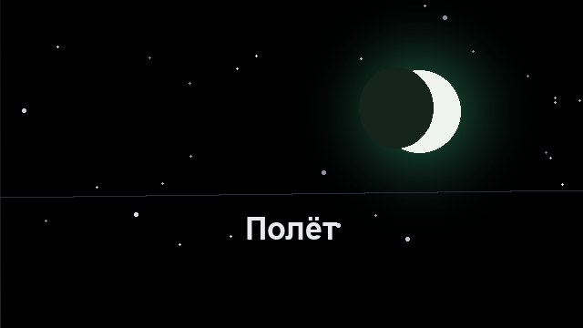 Полёт во сне: свобода, контроль и взгляд сверху